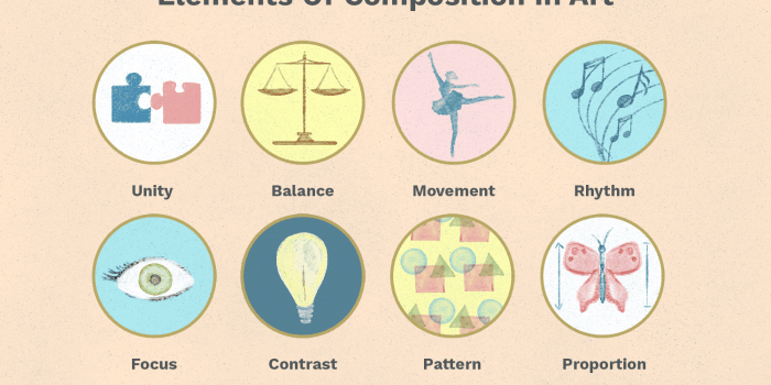 Rahasia Komposisi: Membongkar Kunci Estetika dalam Berbagai Bentuk Seni Rahasia Komposisi: Membongkar Kunci Estetika dalam Berbagai Bentuk Seni