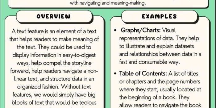 Teks: Rahasia Menyusun Tulisan yang Menarik dan Bermakna Teks: Rahasia Menyusun Tulisan yang Menarik dan Bermakna